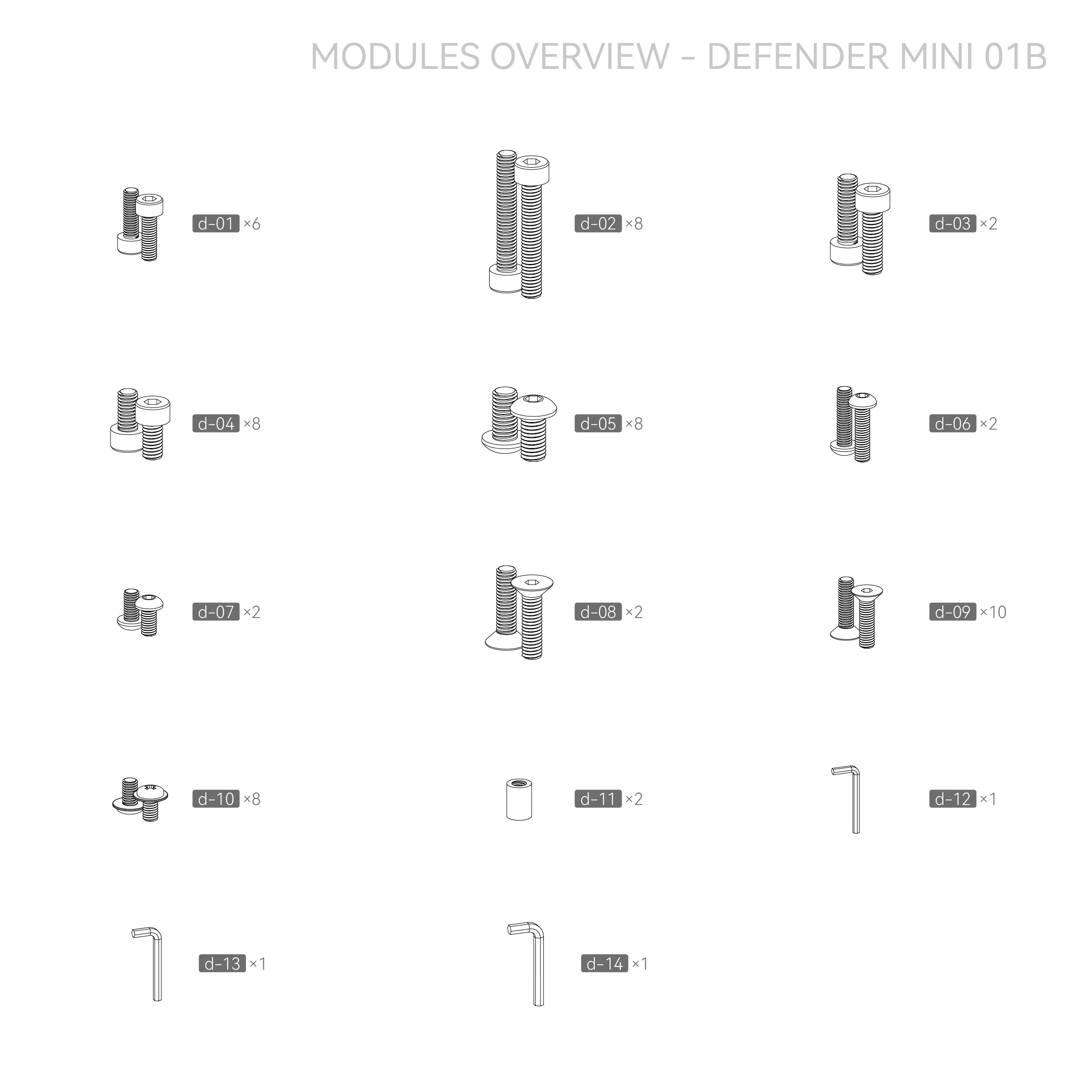 고성능 Open Defender Mini 01 데스크탑 컴퓨터 섀시 ITX 섀시