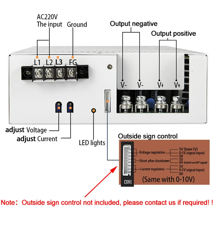 S2a5c649886ef46a9b4c528543036c049z