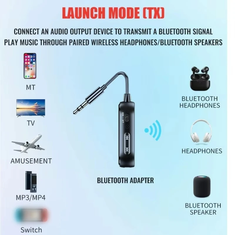 Wireless HiFi Bluetooth Audio Adapter with Microphone