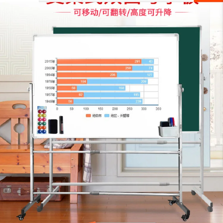 

Whiteboard Bracket Type Household Movable Vertical Day Shift Tablet Office Meeting Teaching Training Writing Note Board