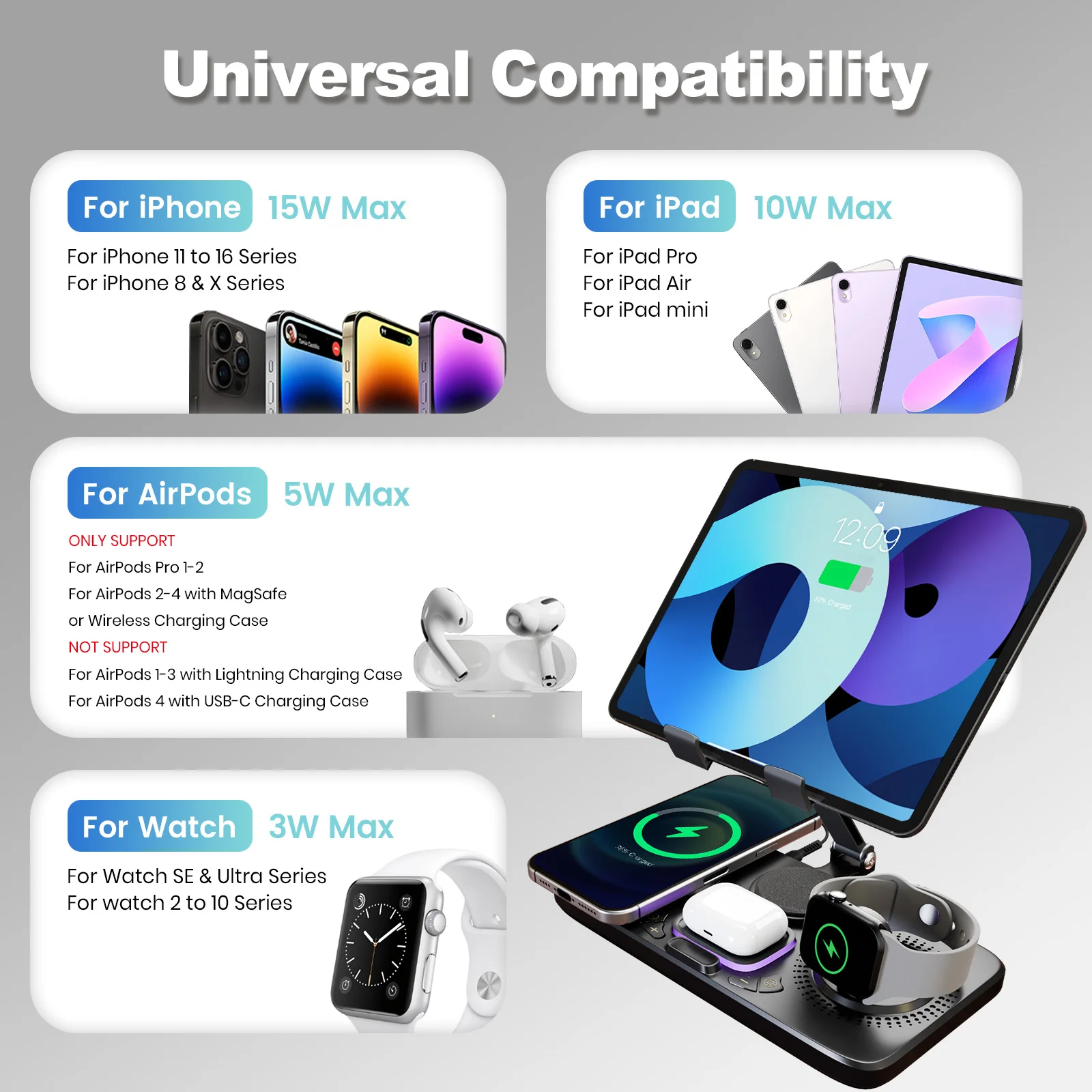 7 in 1 Wireless Charger Station Multiple Devices For iPhone iPad AirPods and Apple Watch-iPhone Fast Charge Night Lamp Clock 3