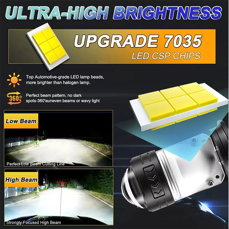 고출력 H4/9003/HB2 LED 헤드라이트 전구 프로젝터 렌즈 캔버스 3000W 4000000LM 6500K 초고휘도 H4 LED 자동차/오토바이용