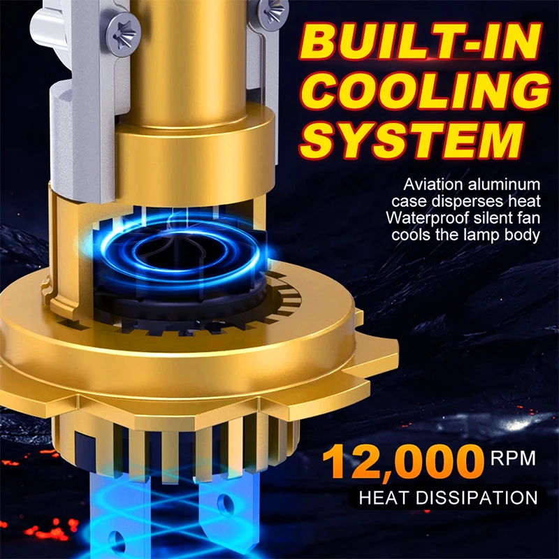 2개입 H7 LED 프로젝터 렌즈 H4 H8 H11 9005 HB3 9006 HB4 LED 자동차 헤드라이트 전구 캔버스 600000LM 상하향등 미니 램프 12V 6000K