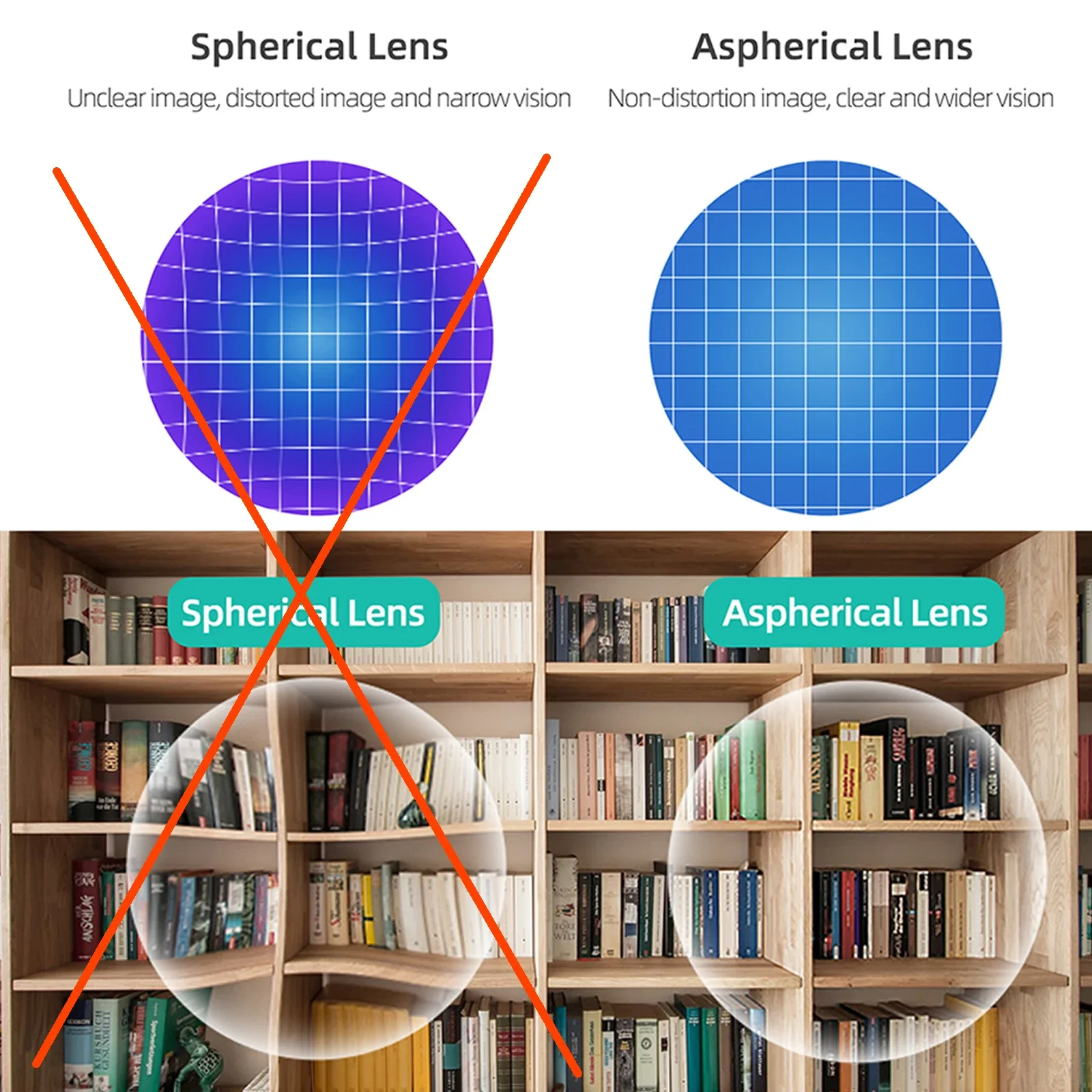 Prescription Magnetic VR Glasses with Anti-Blue Protection