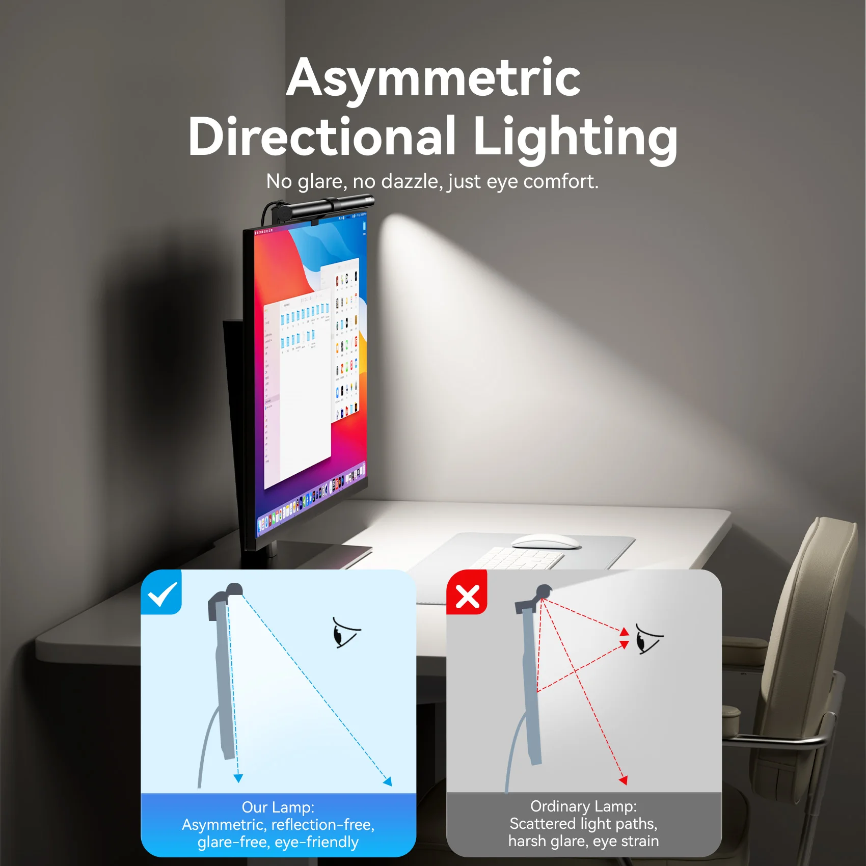 Vention Monitor Light Bar — LED Screen Hanging Lamp view 3