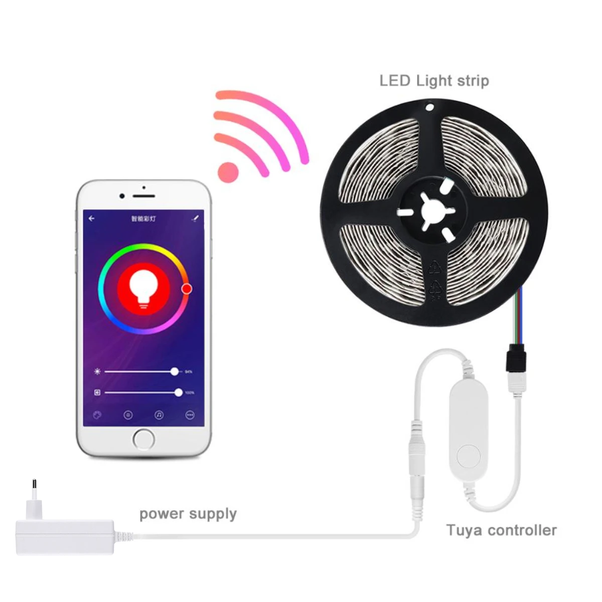 รูปสินค้า WiFi Controller สำหรับ LED Strip Light พร้อมปลั๊ก EU/US