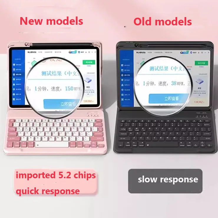 Magnetic Detachable Keyboard Case with Cover