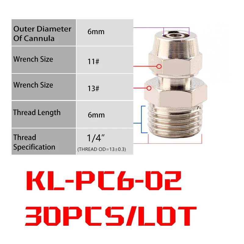 30PCS KL-PC6-02