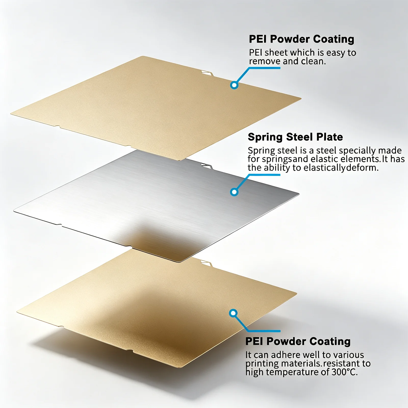 PEI Spring Steel Build Plate with Smooth PEO PET Surface