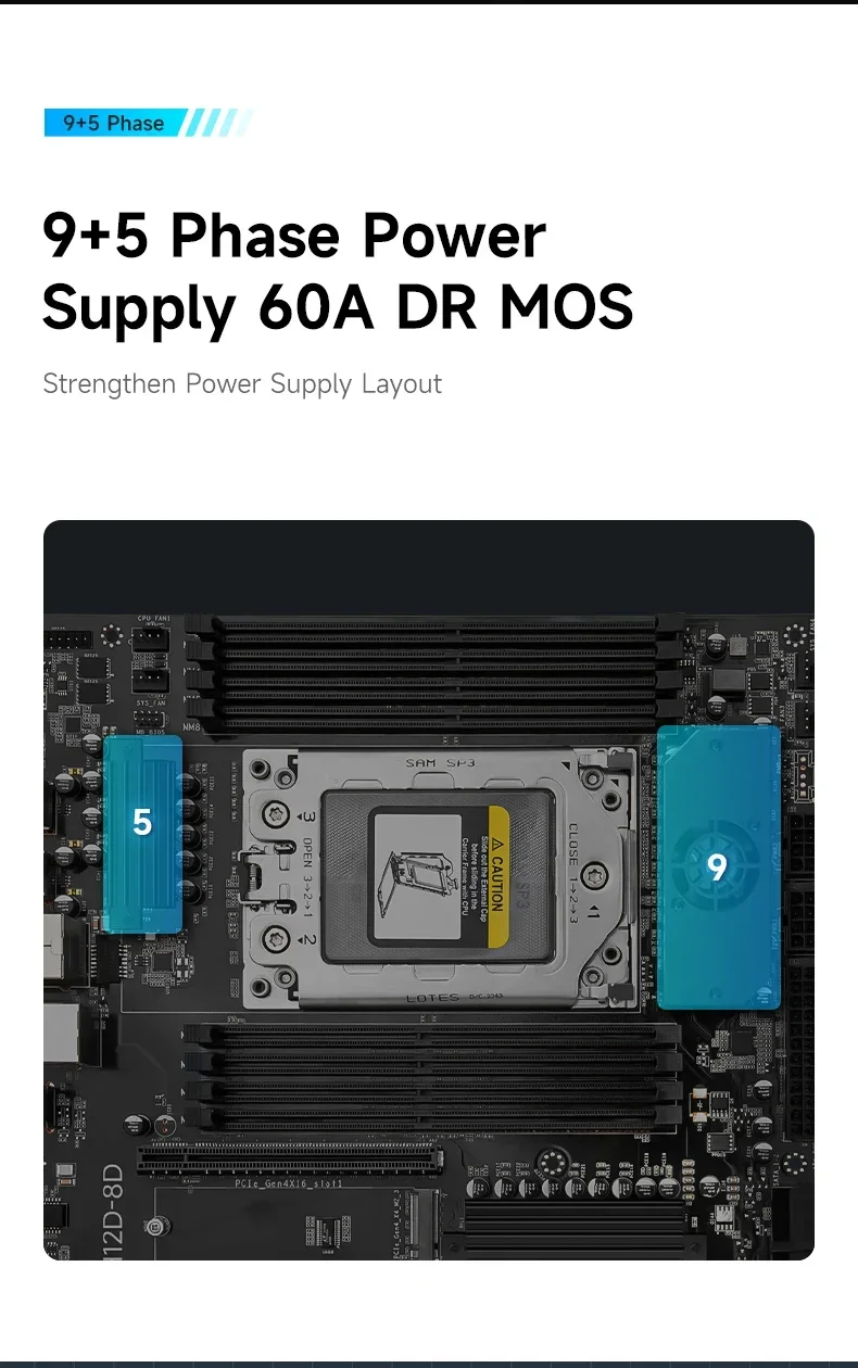 HUANANZHI H12D 8D AMD 마더보드(BMC 모듈 지원, AMD EP..