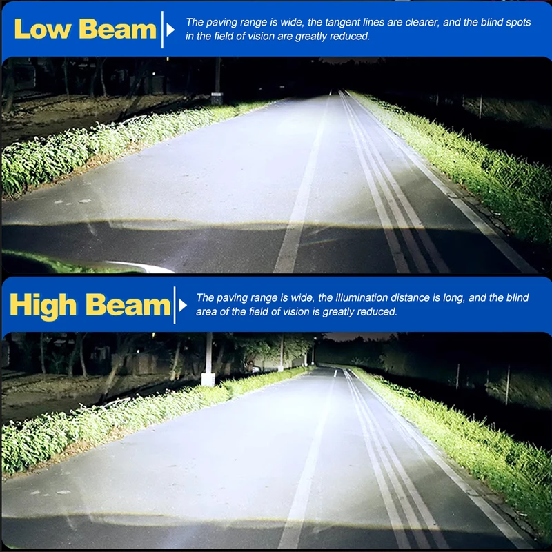 Ultra-Bright LED Car Headlight Bulbs - 1000000 Lumens, Mini Wireless Auto Lamp, +800% Brightness, 12V/24V