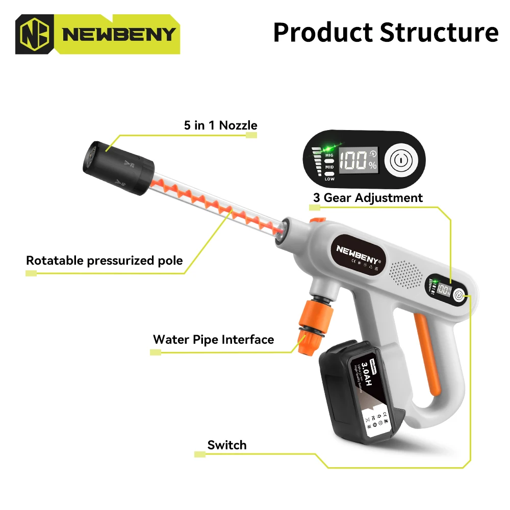 NEWBENY 250Bar High Pressure Brushless Car Washer 3 Gears Cordless Garden Car Cleaning Spray Gun Tool For Makita 18V-21V Battery 3
