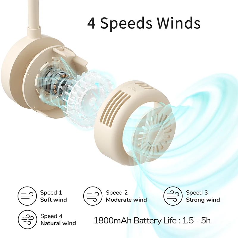 JISULIFE USB ޴  ǳ, 360    ̵帮  ǳ, USB  ÷ú ȣ,    