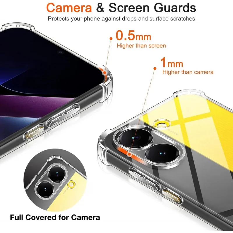 Reinforced Clear Soft TPU Phone Case with Camera Protection