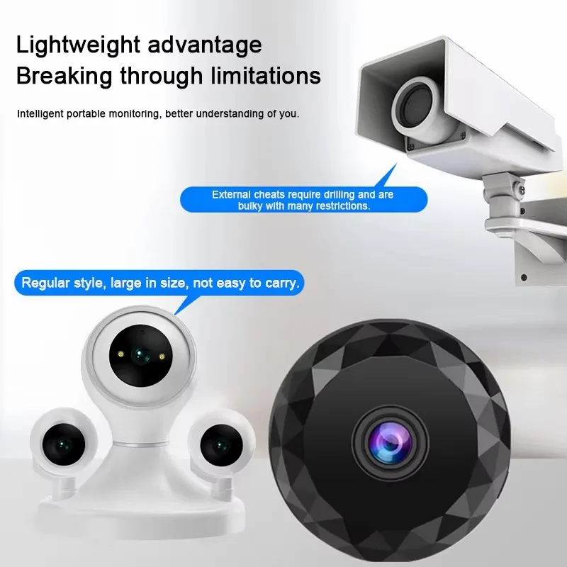 Mini 2.4G WiFi 170 Wide-angle CMOS Night Vision Motion Detection Weatherproof Family Security Camera with Memory Card Storage 3