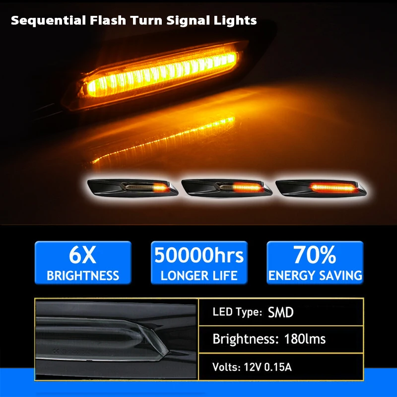  ̳ ÷ ڹ LED  ̵ Ŀ Ʈ,  õ, BMW F10, F30, E90, E91, E92, E93, E46, E60, E61 