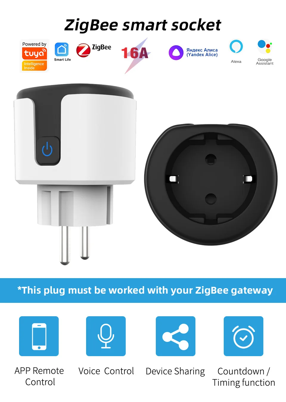Tuya Smart Zigbee/Wifi Plug 16A/20A EU Outlet 3680W Power Meter Wireless Remote