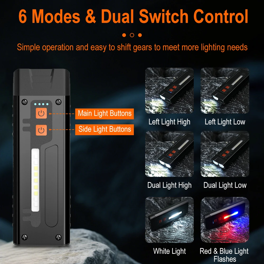 dsc-products
