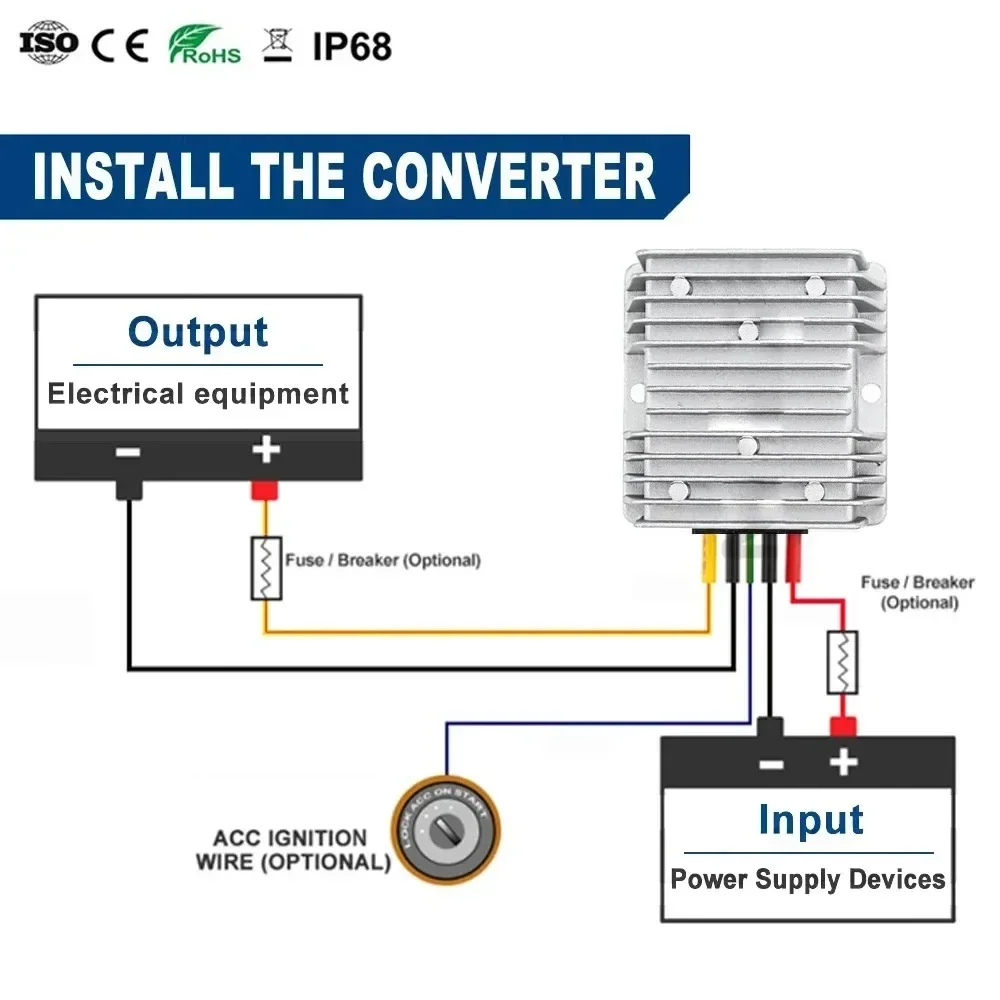 차량용 노트북 전원 공급 장치 충전기, 스텝 업 부스트 DC DC 컨버터, 12 V 24V, 19 V, 1A, 3A, 5A, 10A, 12A, 15A, 20A