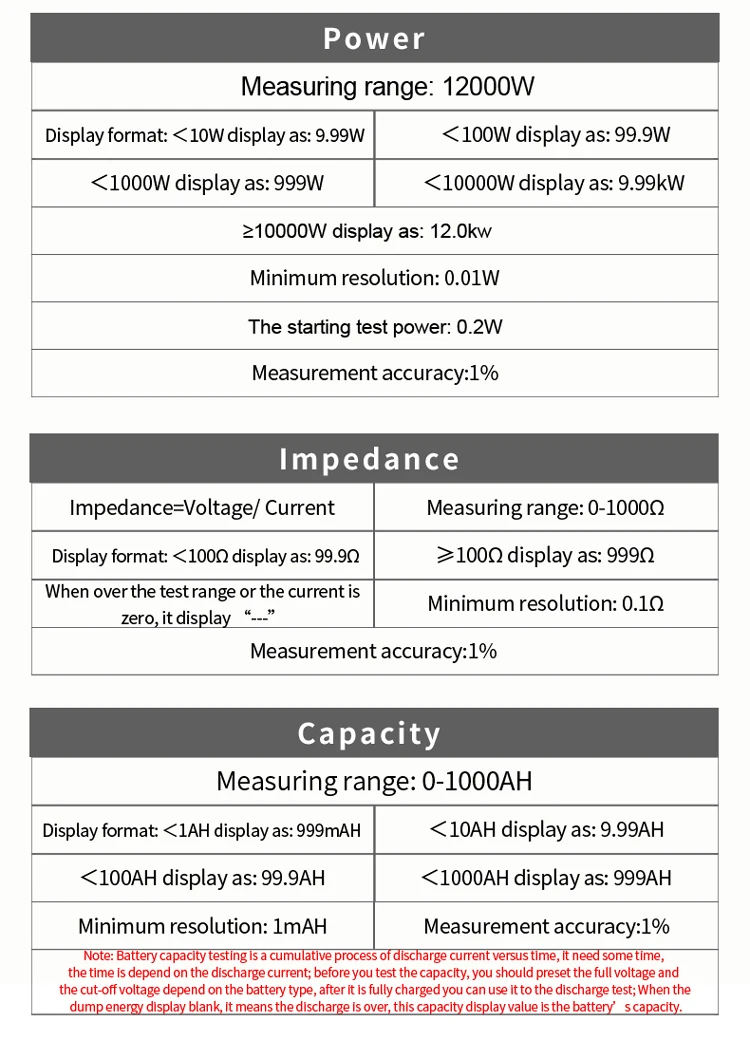 PZEM-015 Batterie-Coulometer Coulomb-Messgerät Batteriekapazitätstester 50A 2m USB Lithium-Batterie-Monitor Automobil-Batterietest – Detail 17