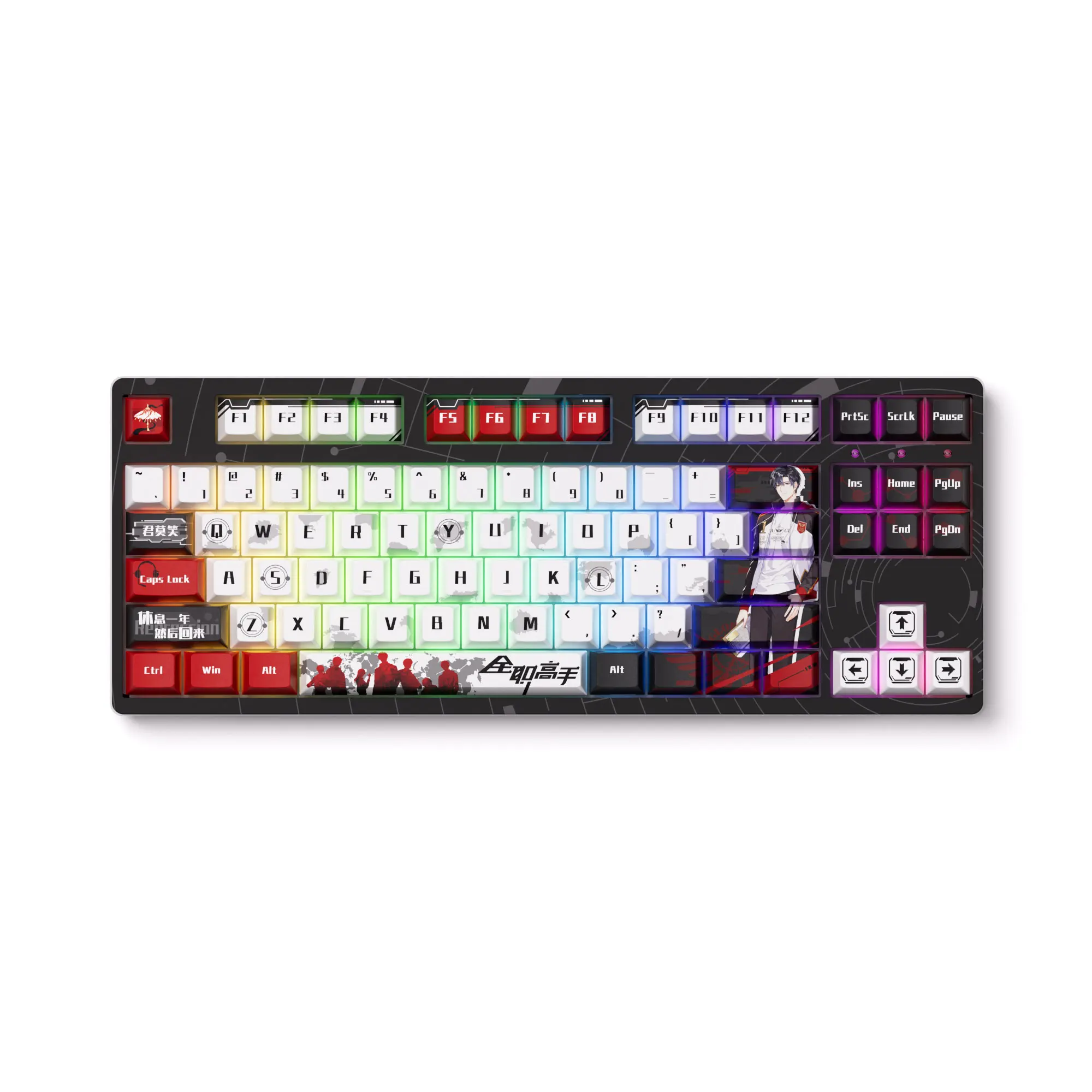 akko♡ AKKO PANDA KEYCAP SET (227-KEY) - CLOWN