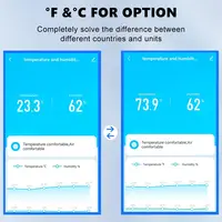 Tuya WiFi / ZigBee Temperature and Humidity Sensor Smart Home Indoor Thermometer Monitor for Alexa Google Smart Life - Image 2