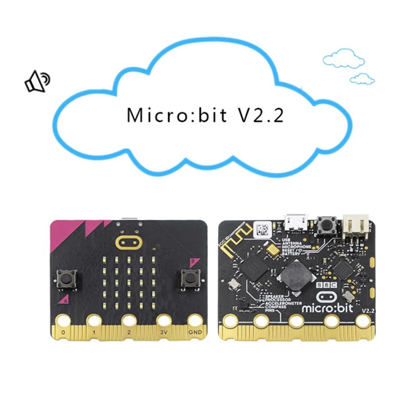 BBC ũ: Ʈ V2.2 ŰƮ,  Ŀ ũ, α׷    + IO Ʈ V1.0 Ȯ  + ȣ ̽