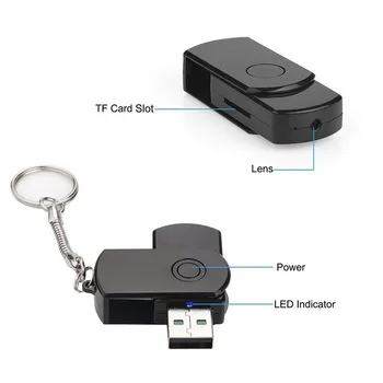 Secret HD Camera Portable USB 20