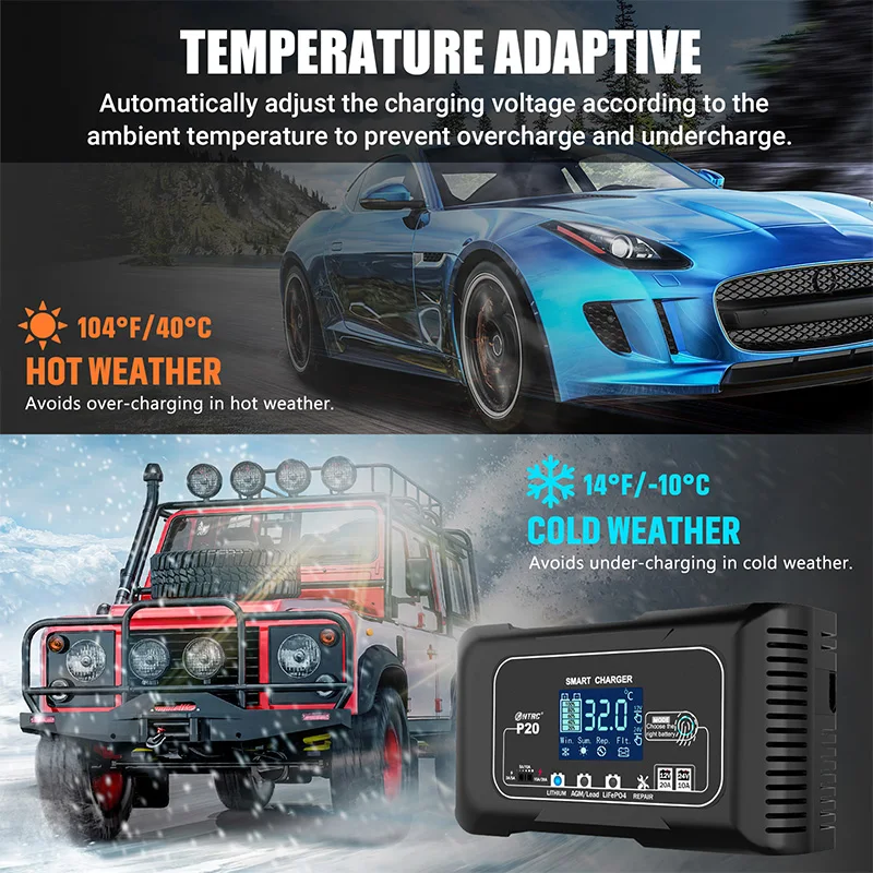 HTRC P20 20A 12v-24v Car Smart Battery Charger For Motorcycle Battery Repair Auto Moto Lead Acid Agm Lithium Lifepo4 Batteries