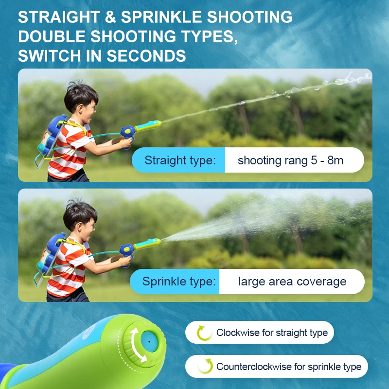 Mideer Backpack Water Gun for Children's Summer Toy Gift