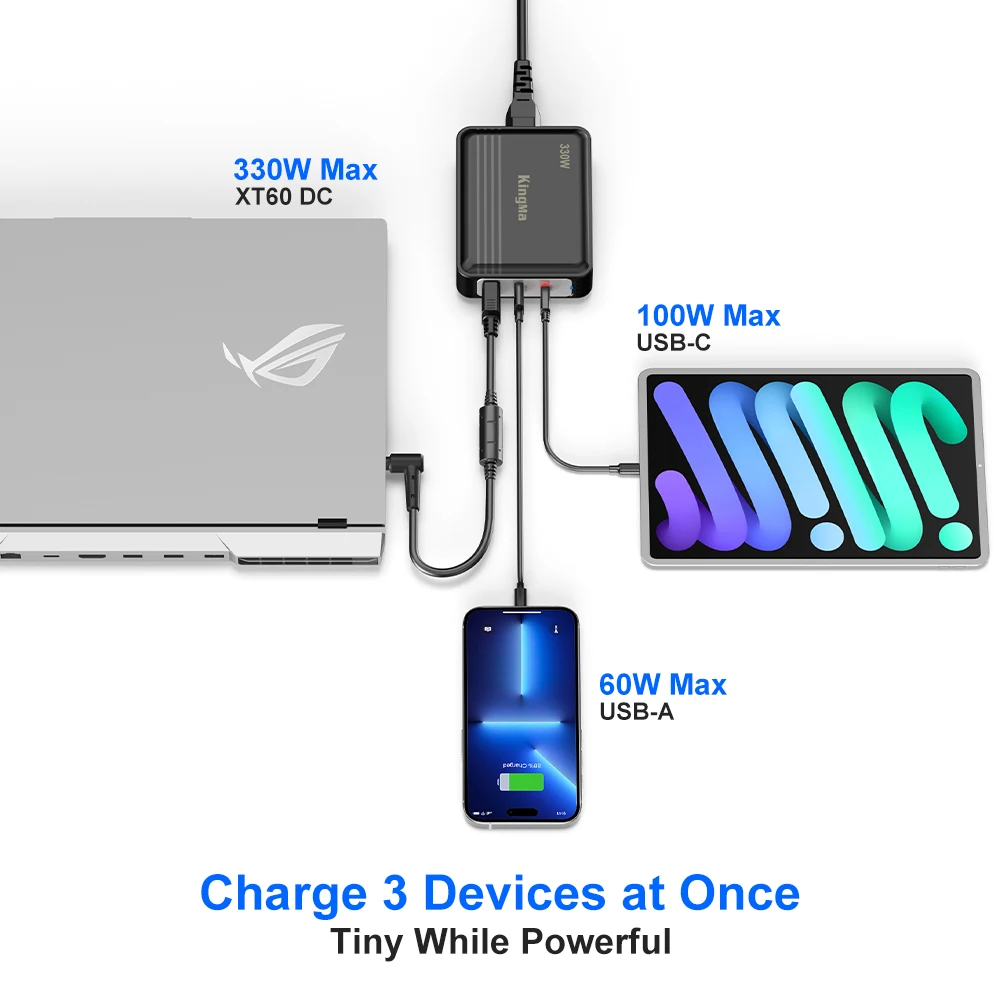 330W GaN Laptop Charger for Asus Rog Strix Scar 18 Gaming and