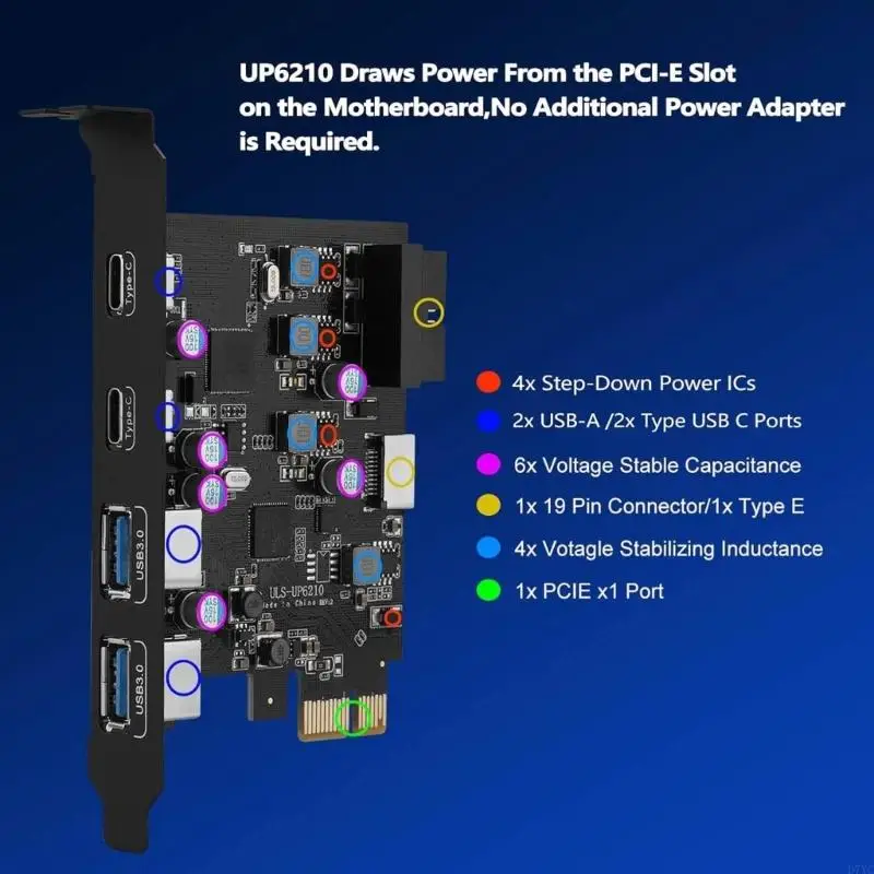 D7YC PCIE to USB Expansion Card 4 Ports 2x USB C 2x A PCIE Expansion Card C