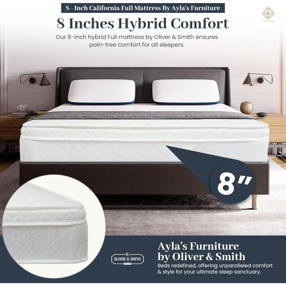 Full Size Mattress- 8 Inch Hybrid Mattress Full with High Density & Comfort Cold Foam - Eco-Friendly, Breathable Full Mattress 2