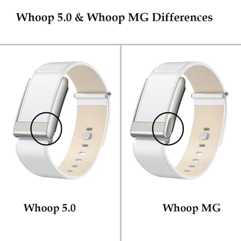 Original Leather Strap for Whoop 5.0/MG Official Wrist Band Soft-Touch Waterproof Sweatproof Soft Adjustable Band for Whoop MG 3