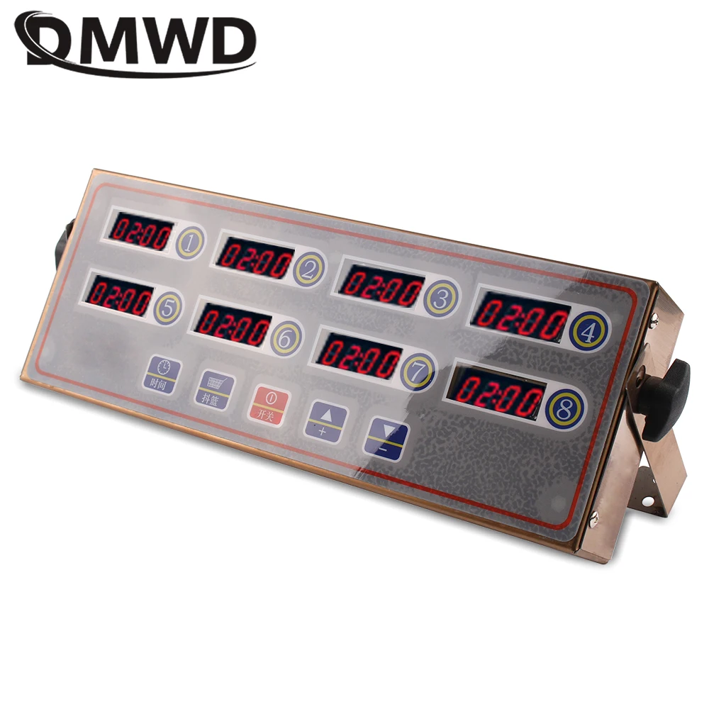 Store Home Products ChoiceDay Feedback