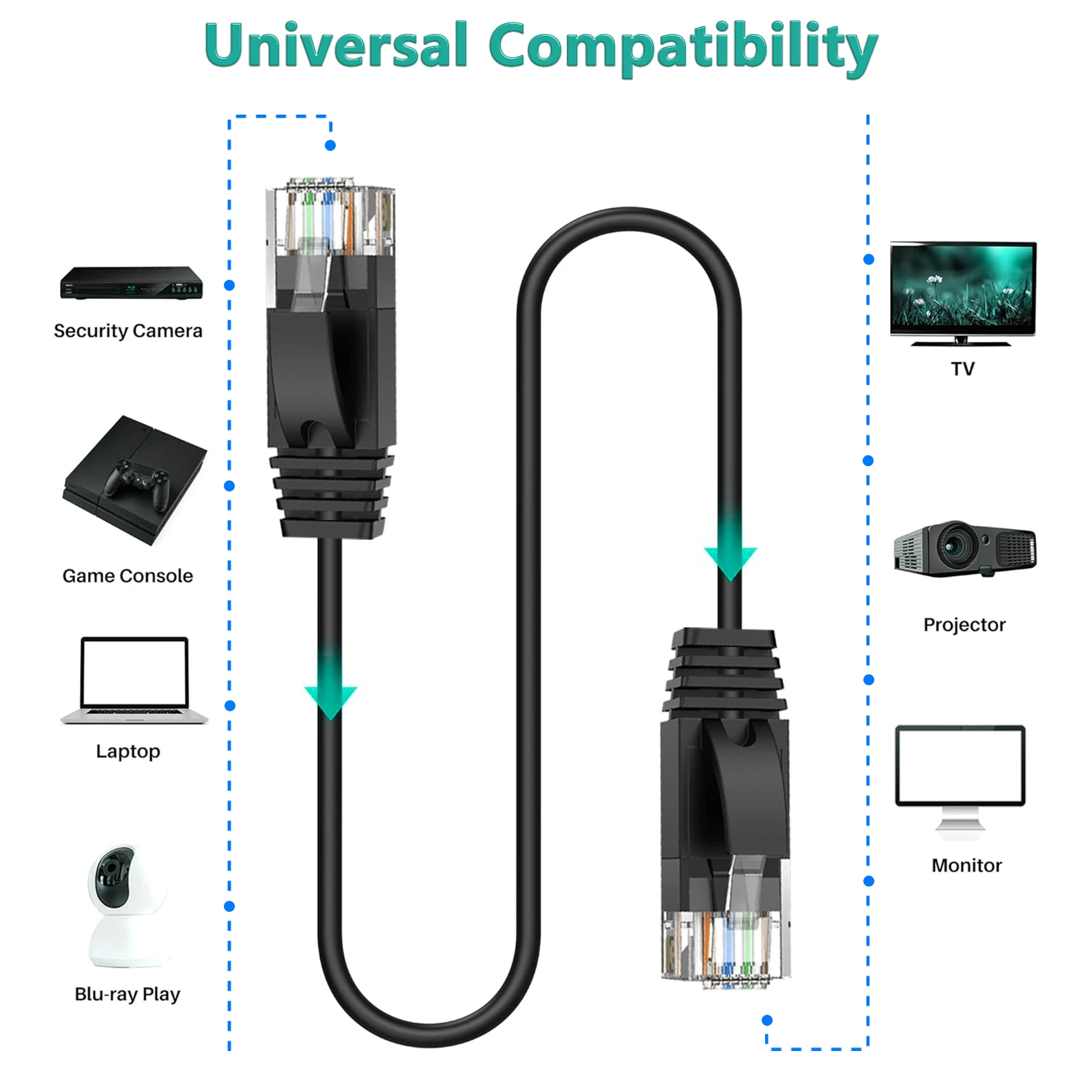 High-Speed Shielded CAT6a Ethernet Cable with 100% Pure Copper for Ultimate Connectivity