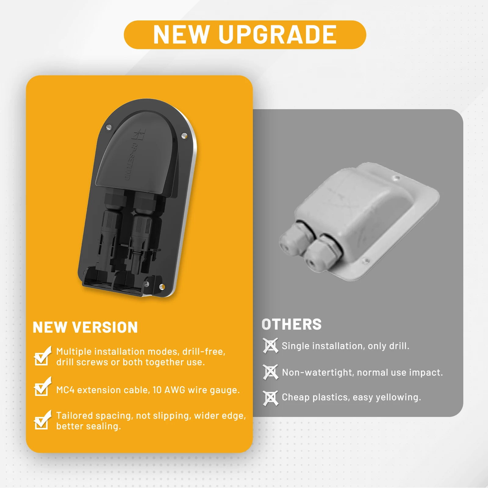 Solar Panel Junction Box Solar Double Cable RV Caravan Roof Solar Junction Box Dual with Wire Entry Cable Storage Case Connector