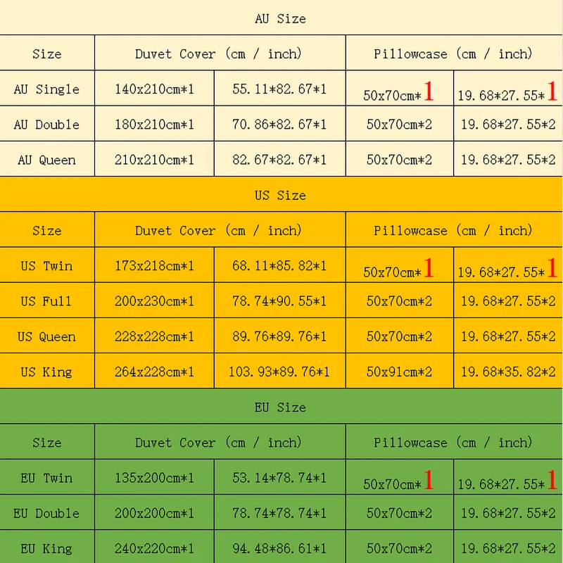 Cthulhu ȭ Ʈ 3 ǽ ħ Ʈ, м ǰ  Ǵ  ħ ̺ Ŀ  