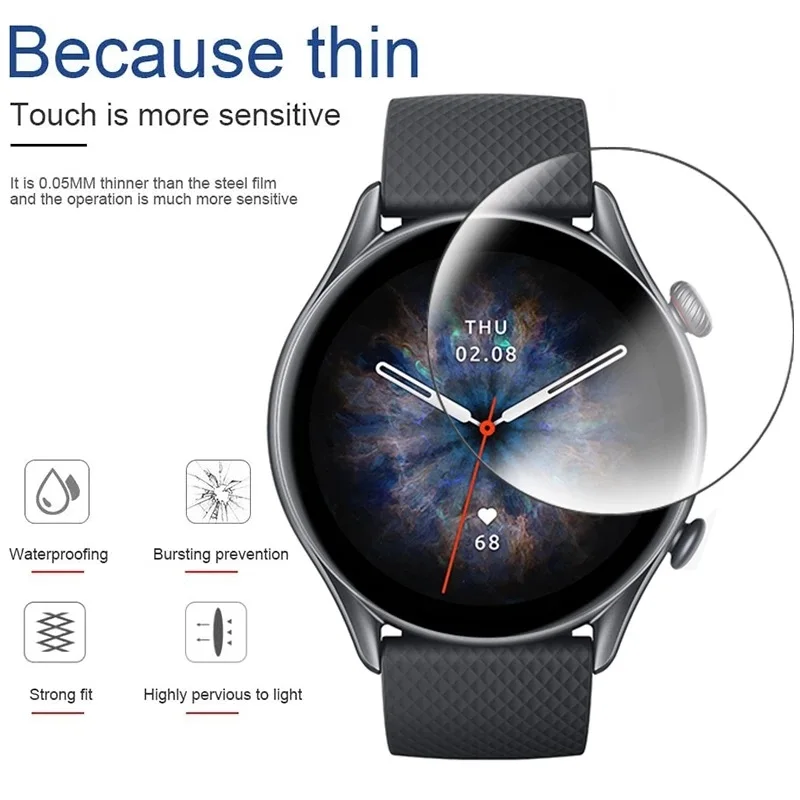 Premium Protective Screen Film