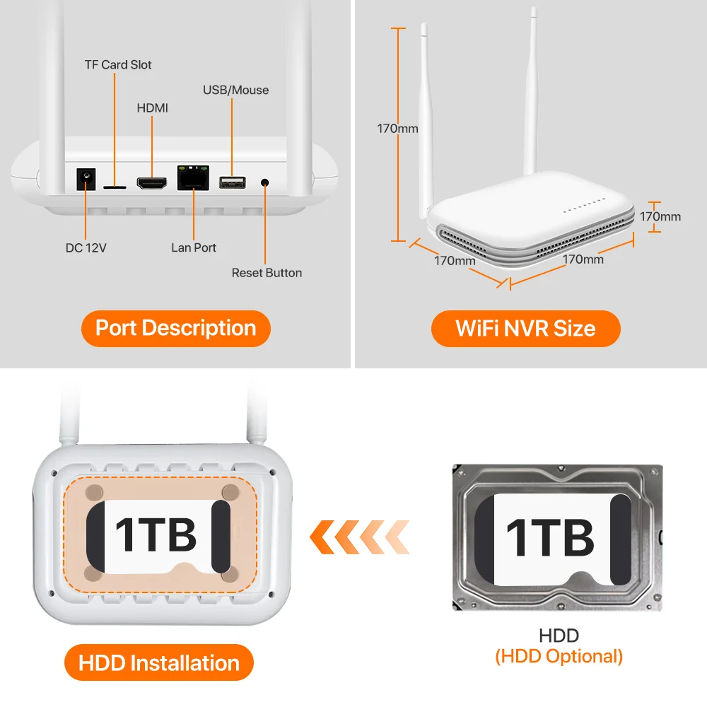 WONSDAR 8CH H.265 Onvif 네트워크 WiFi NVR 2.5'' HDD 비디오 레코더 IP 카메라 지원 얼굴 감지용 무선 보안 시스템
