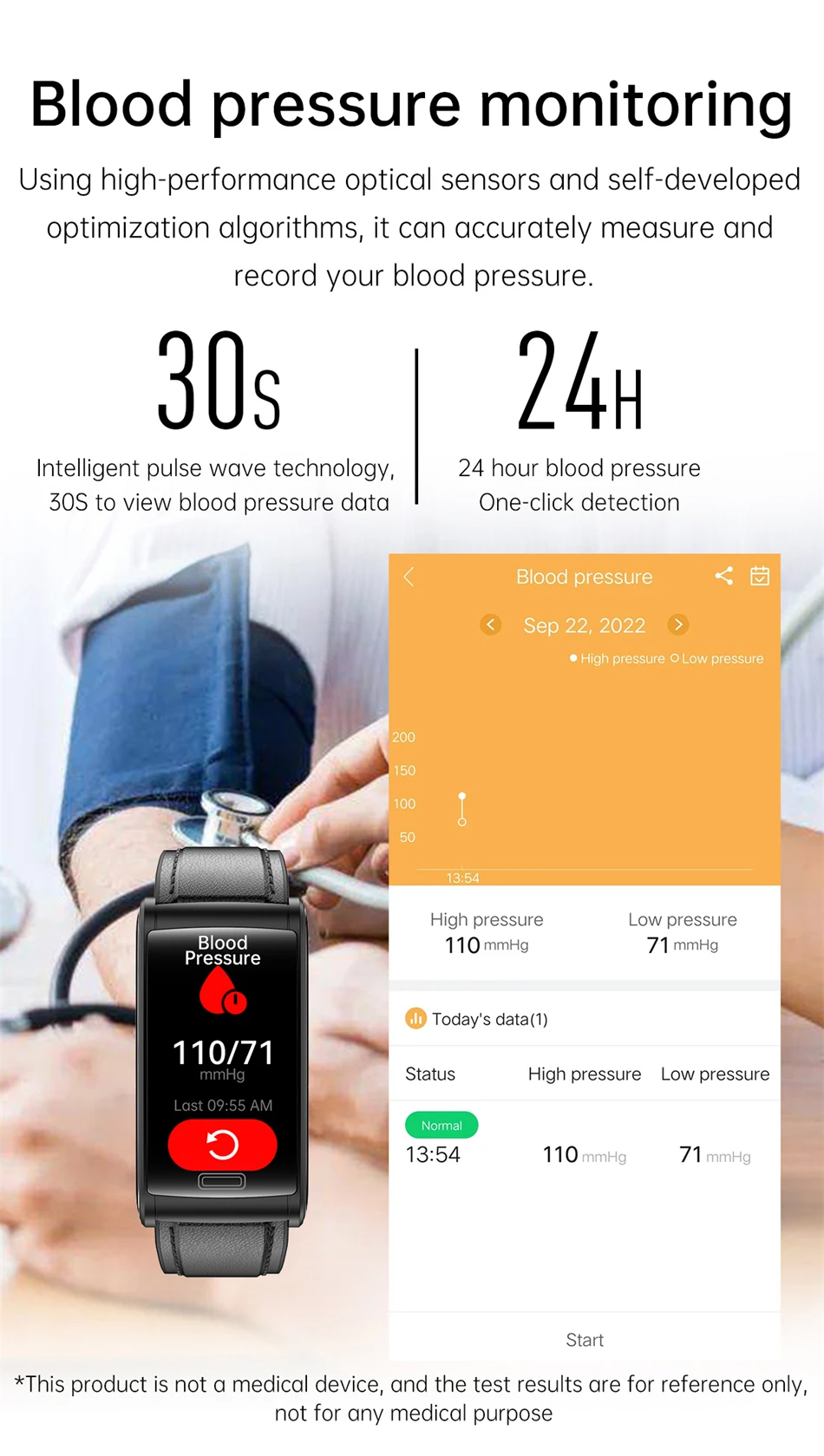 2023 Blood Sugar Smart Watches Men ECG+PPG Heart Rate Blood Pressure Fitness Bracelet IP68 Waterproof Smartwatch For Android ios