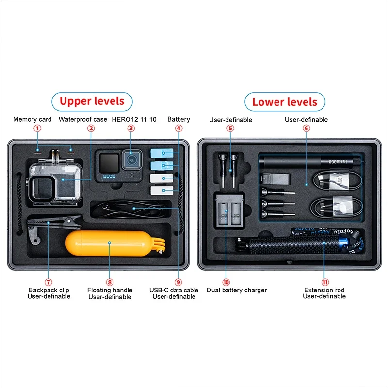For Gopro Hero 12 11 10 9 Carrying Case 2 Layers Storage Case Hard Shell Waterproof Box Camera Accessories Portable Suitcase