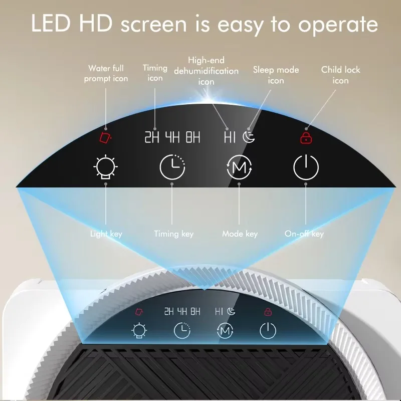 Factory Processing 2500ml/D Easy Home Use Dehumidifier With Removable Water Tank Portable Smart Dehumidifier