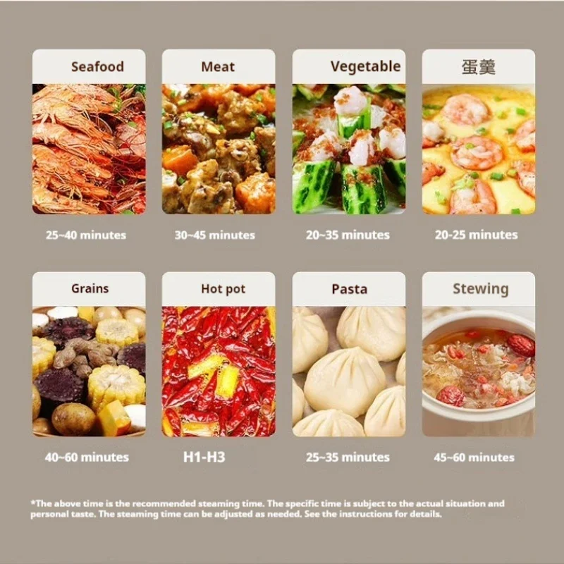 Multifunctional Electric Steamer Fully Automatic Dumpling Steamer Cuscusera Vapor Olla Stainless Steel Breakfast Machine