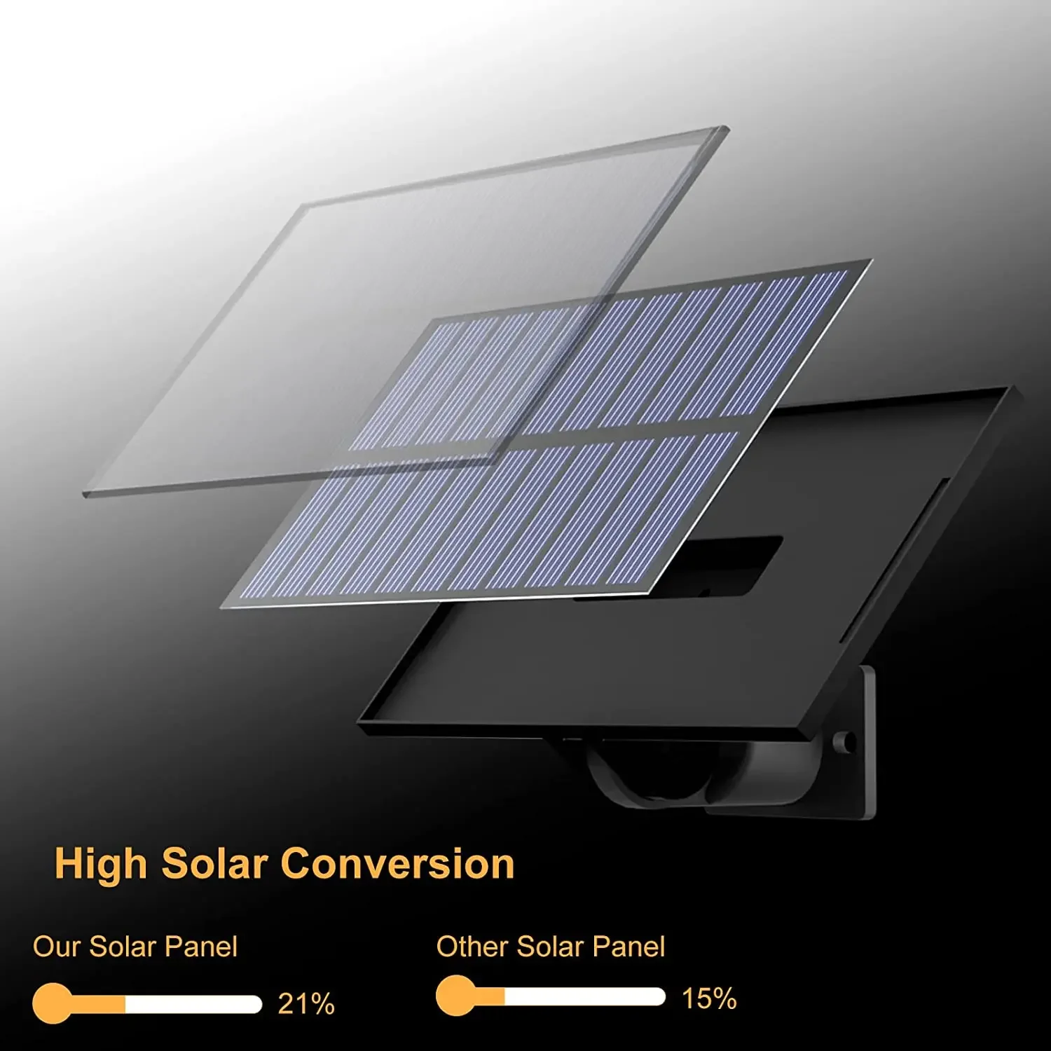 Description Picture 6 of item106LED Solar Light Outdoor Waterproof with Motion Sensor Floodlight Remote Control 3 Modes for Patio Garage Backyard