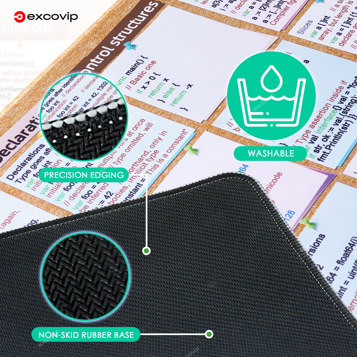 GO Programming Mouse Pad Large Golang Shortcuts Cheat Sheet Keyboard Mousepad Office Desk Mat For Cloud Computing Web