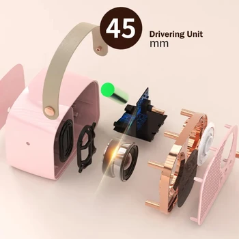 Alternative view of Retro Bluetooth-compatible Speaker Cute Mini Speaker with FM Radio Wireless Speaker with TWS Music Player Hifi Stereo TF USB