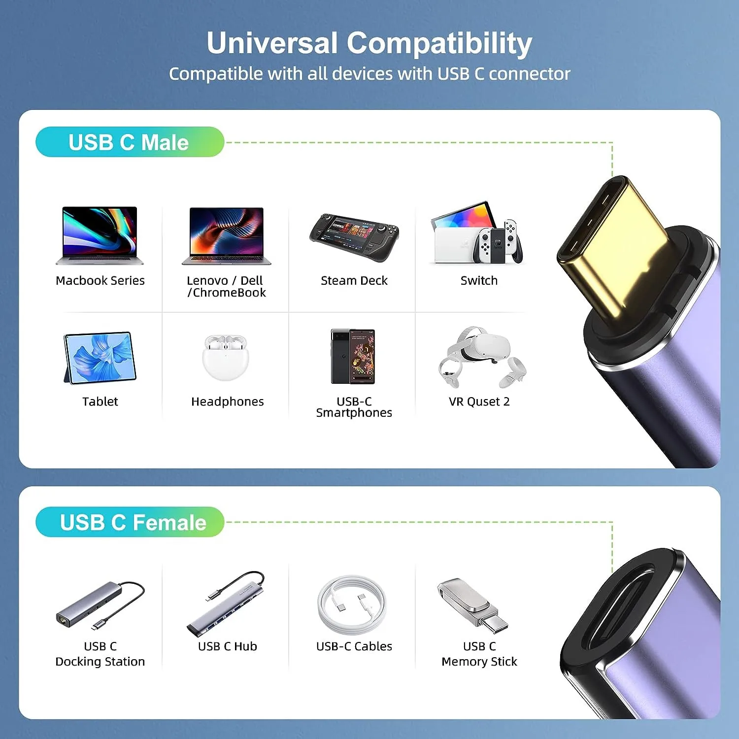 Ultra High-Speed 140W USB-C Magnetic Adapter with 8K Video Support