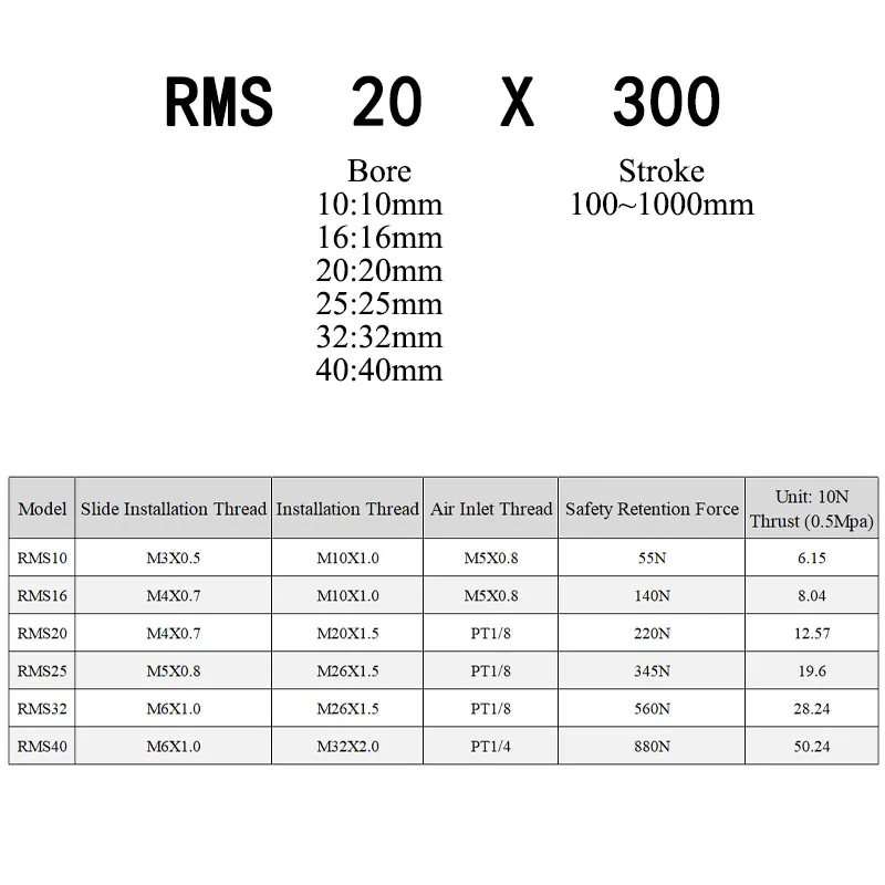 100mm 150mm 200mm curso 250mm 300mm 05