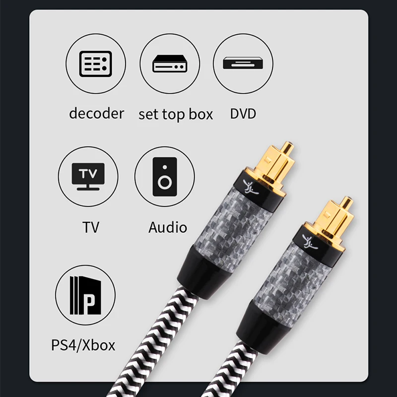 Sound Bar Hdmi Cable Audio Cable Fibra Optica Cables De Audio